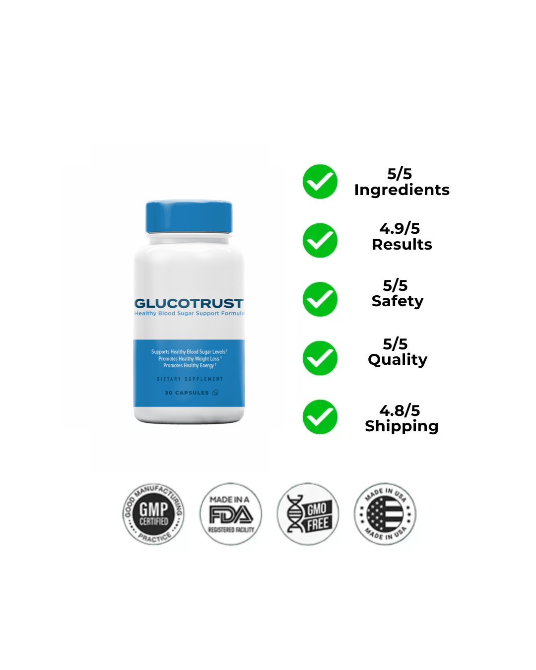 GLUCO TRUST CALORIAS